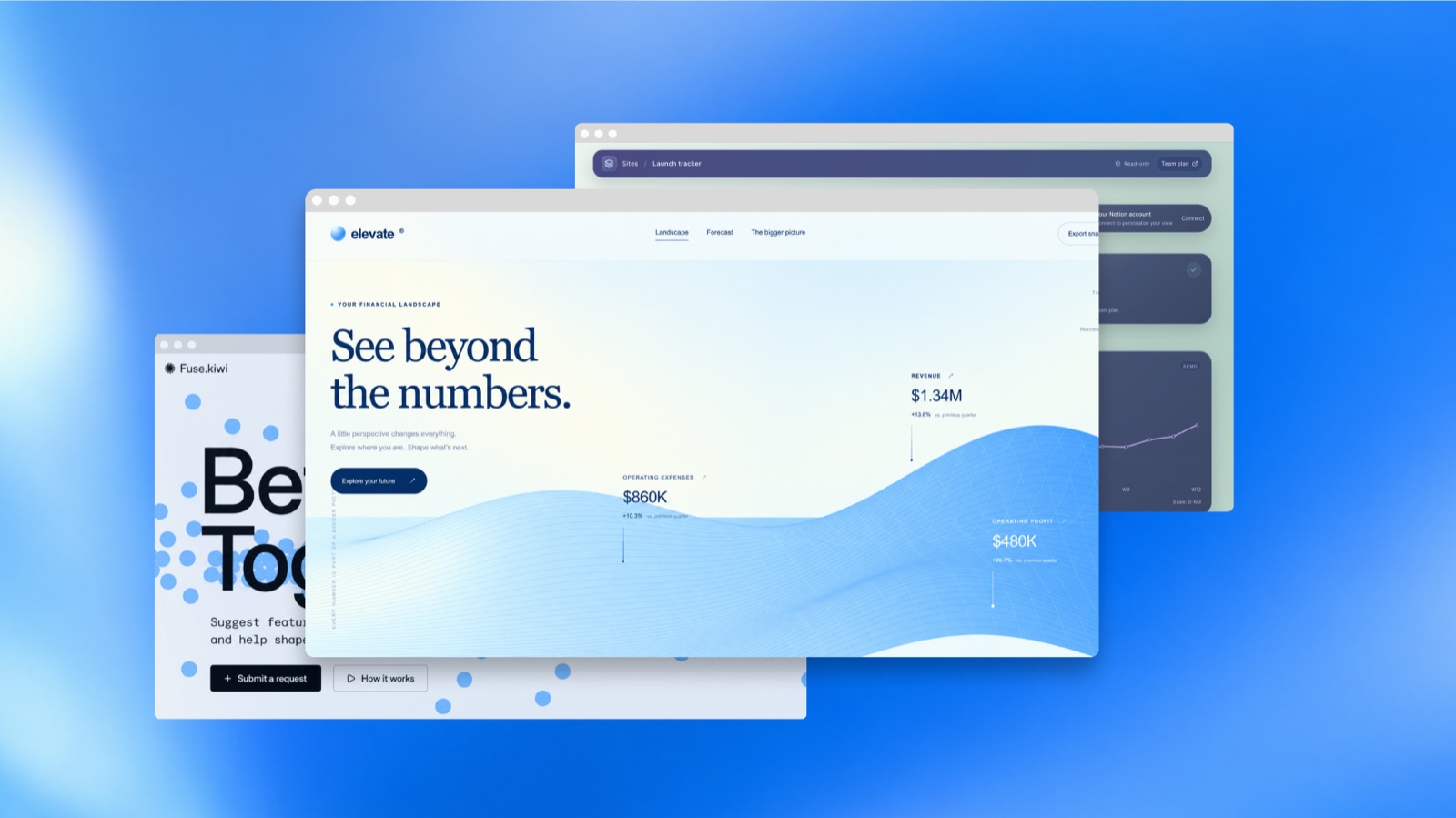 Three example websites built with ChatGPT Sites, including a finance dashboard page that reads See beyond the numbers.