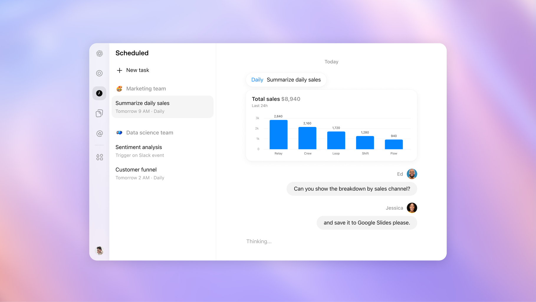 A scheduled team task that summarizes daily sales, showing a bar chart of sales by channel and teammates asking ChatGPT for a breakdown and a Google Slides version.