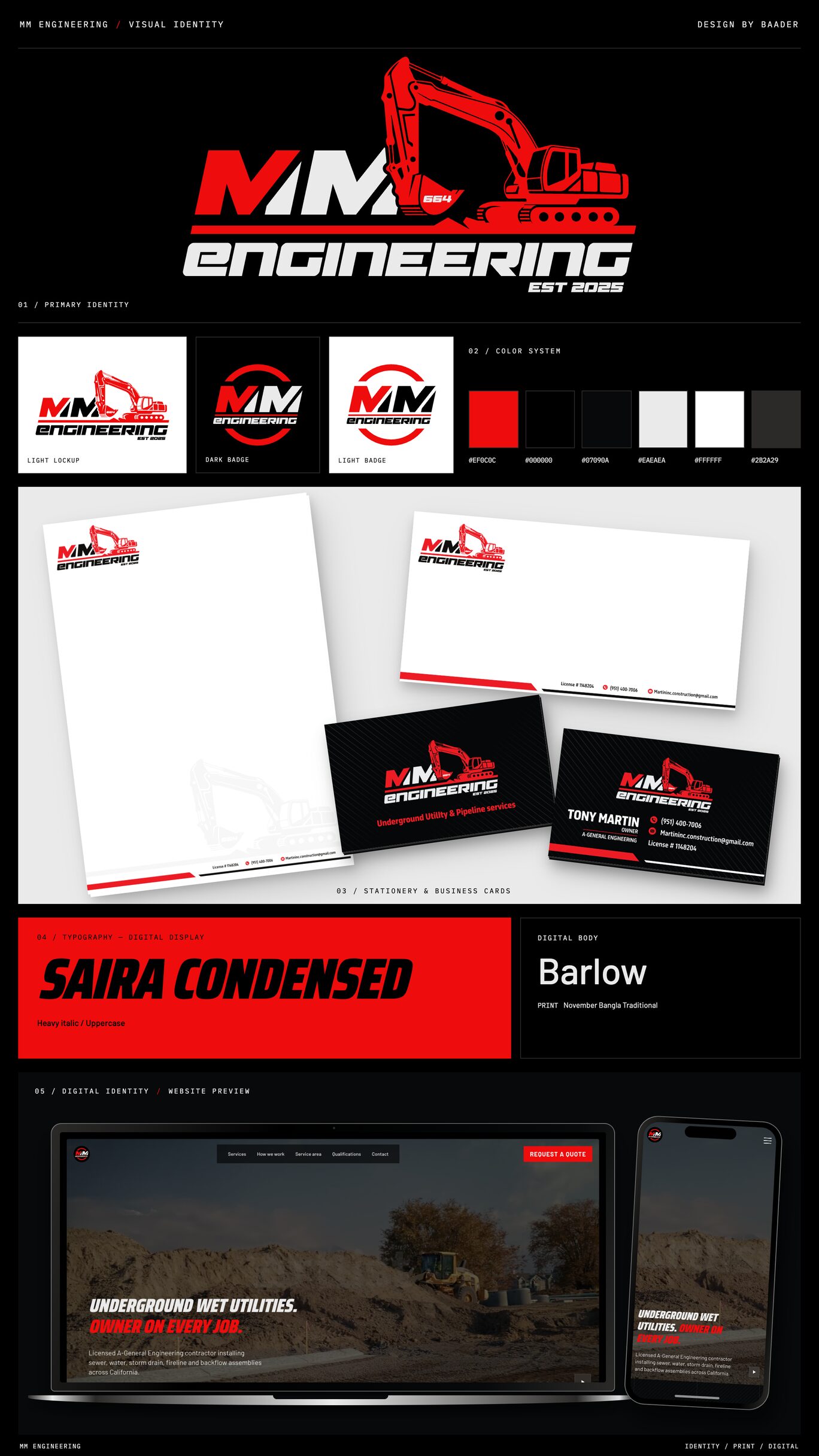 MM Engineering brand identity board