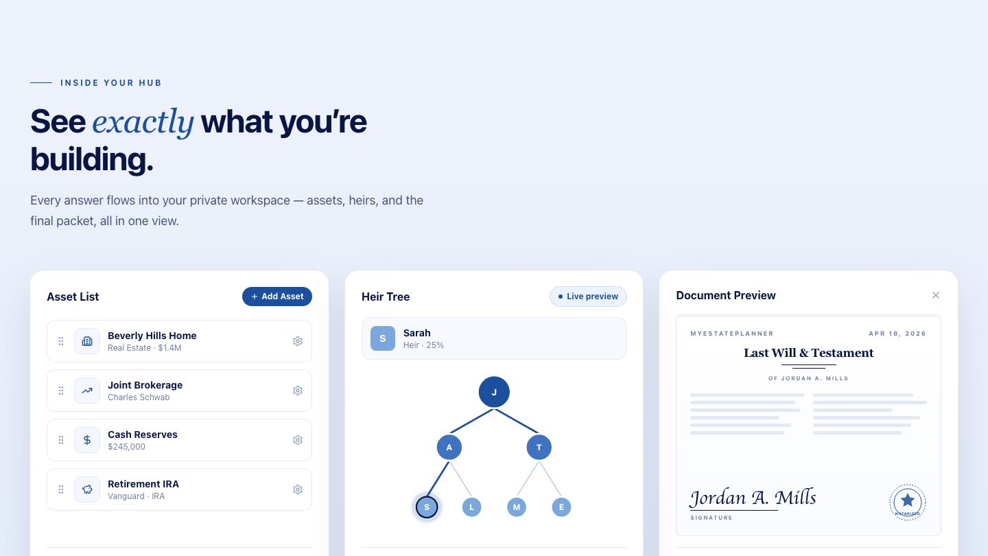 Workspace preview section of the My Estate Planner homepage