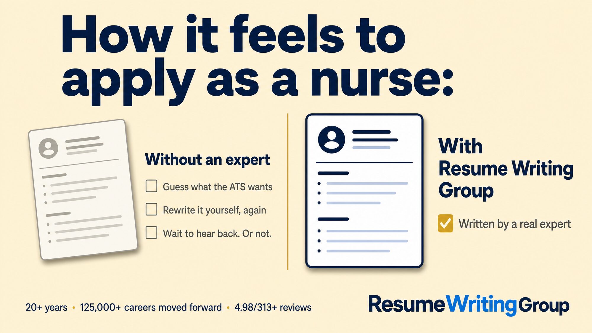 Nursing vertical before-and-after ad in 16:9 for Resume Writing Group
